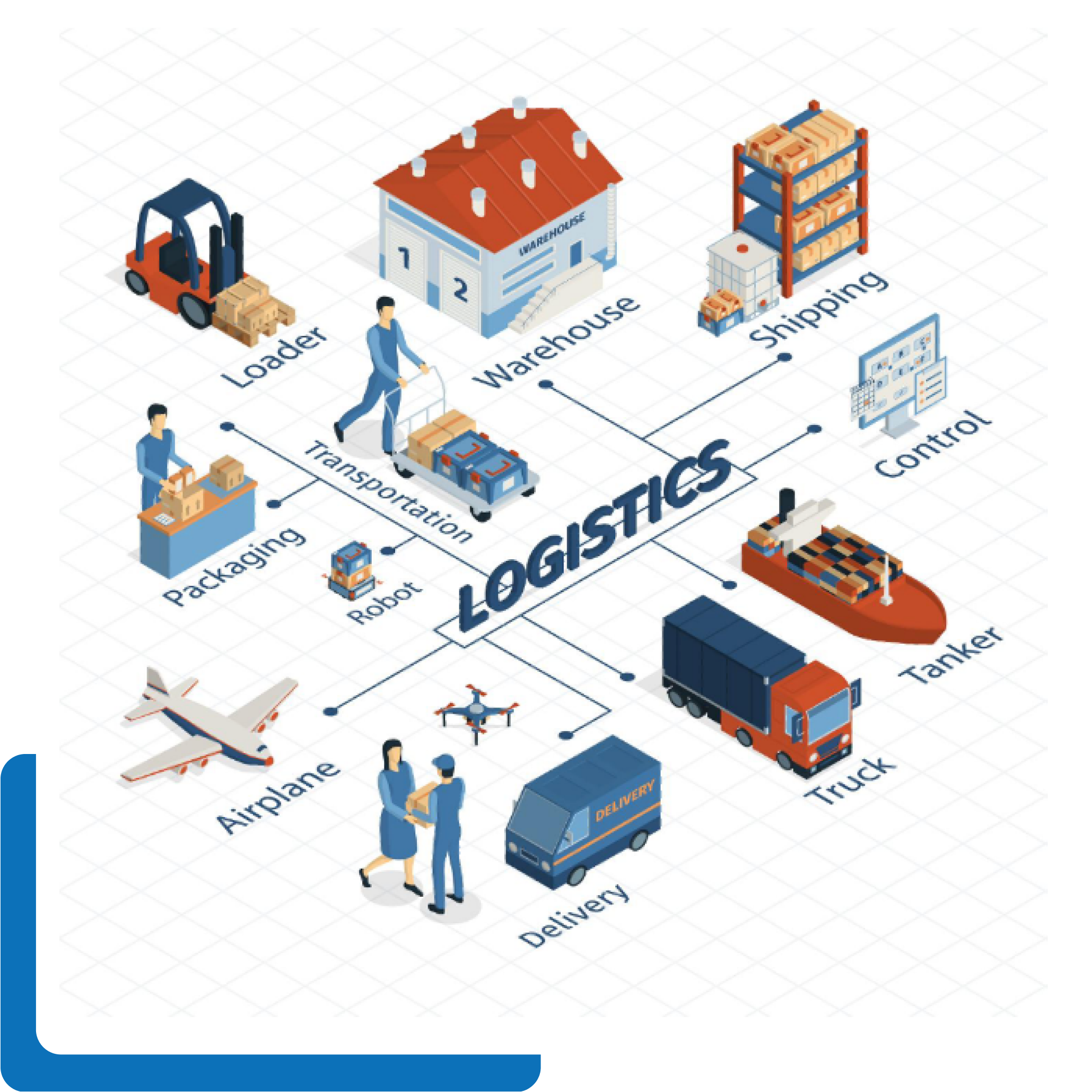 Network Image
